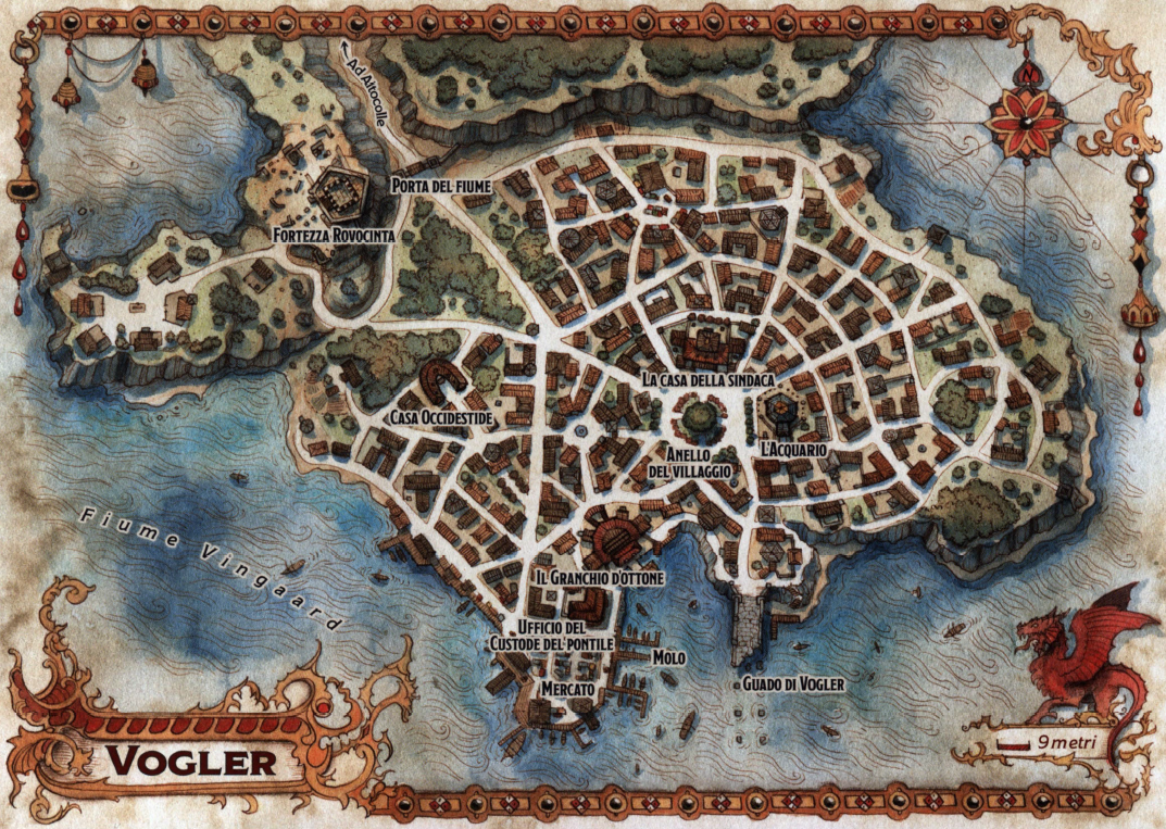 Vogler